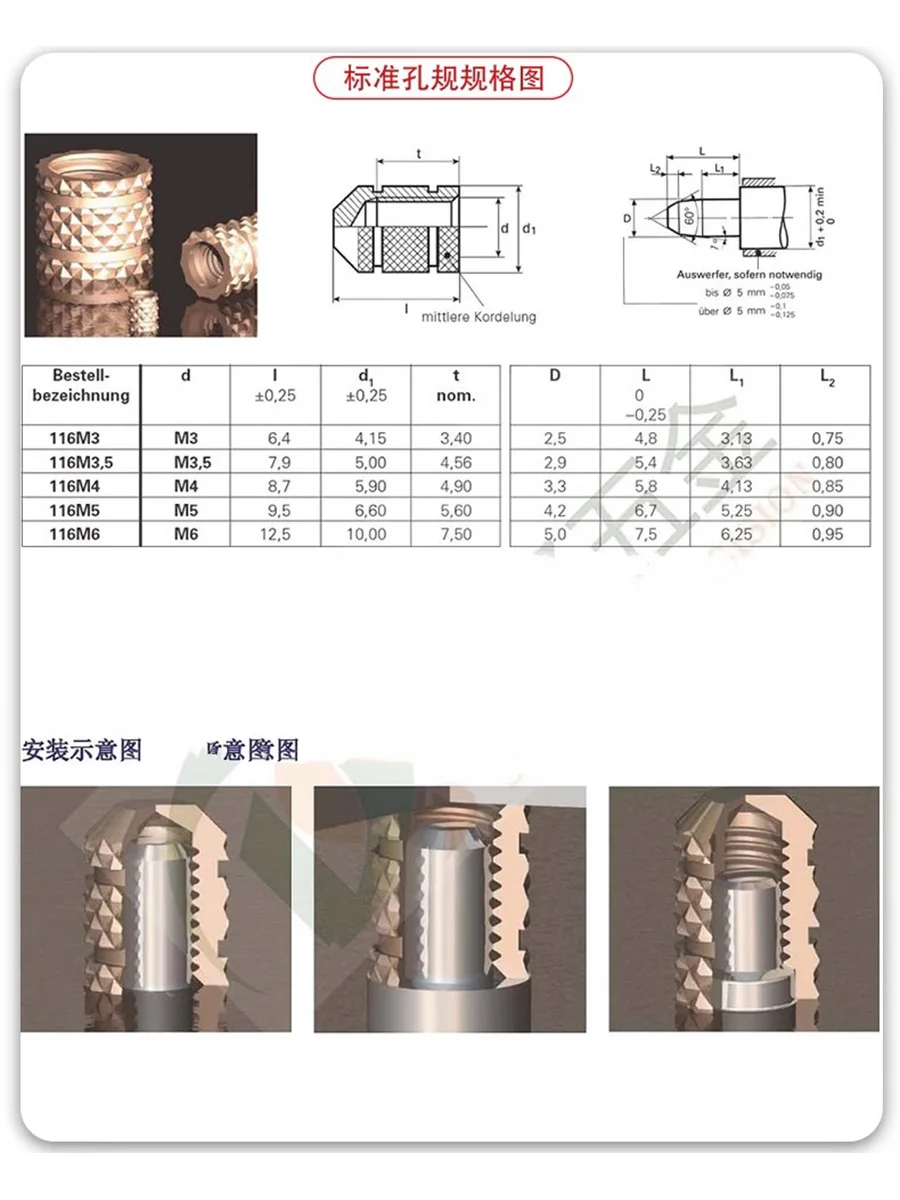 M3 M4 M5 M6 Messing Heat Set Einsatzmuttern für 3D-Drucker Hot Melt Rändelgewindeeinsätze Geschlossenes Ende Form Einbettungsmutter – Detail 1
