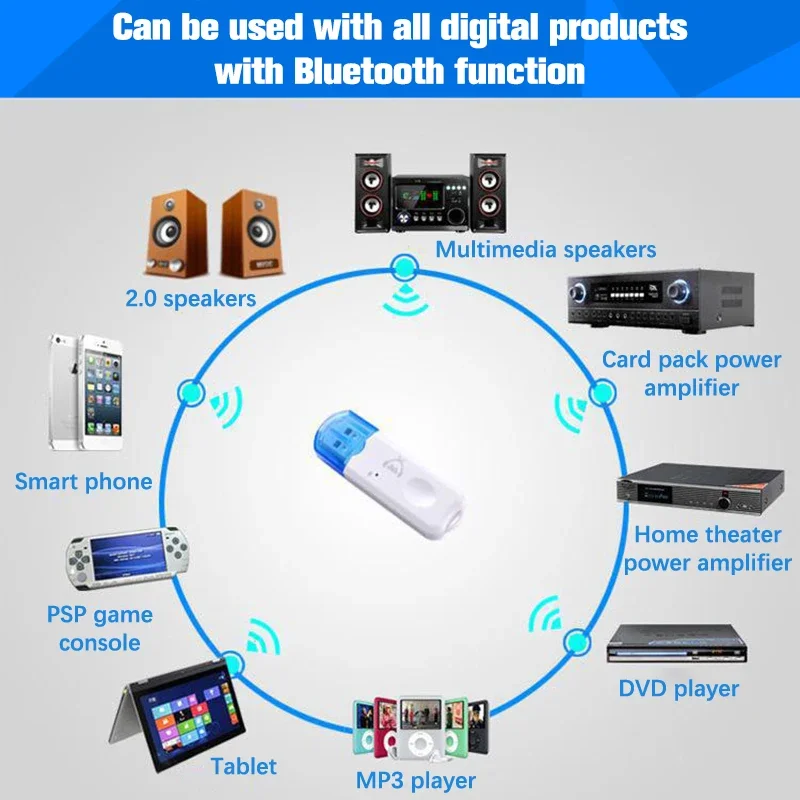 5.0 5.0 Adapter Bluetooth Transmitter Aptx HD LL Low Latency Adaptive Usb Wireless Audio Handsfree Call for Notebook PC TV view 2