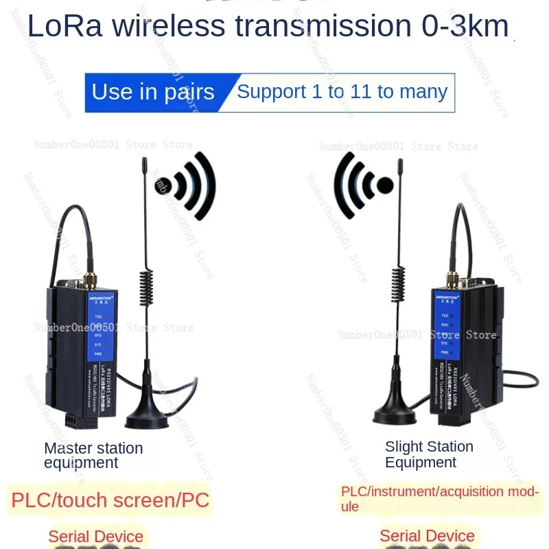 RS485 Wireless Transceiver Communication Module Remote Serial Signal Transmission LoRa Wireless Data Transmission Station