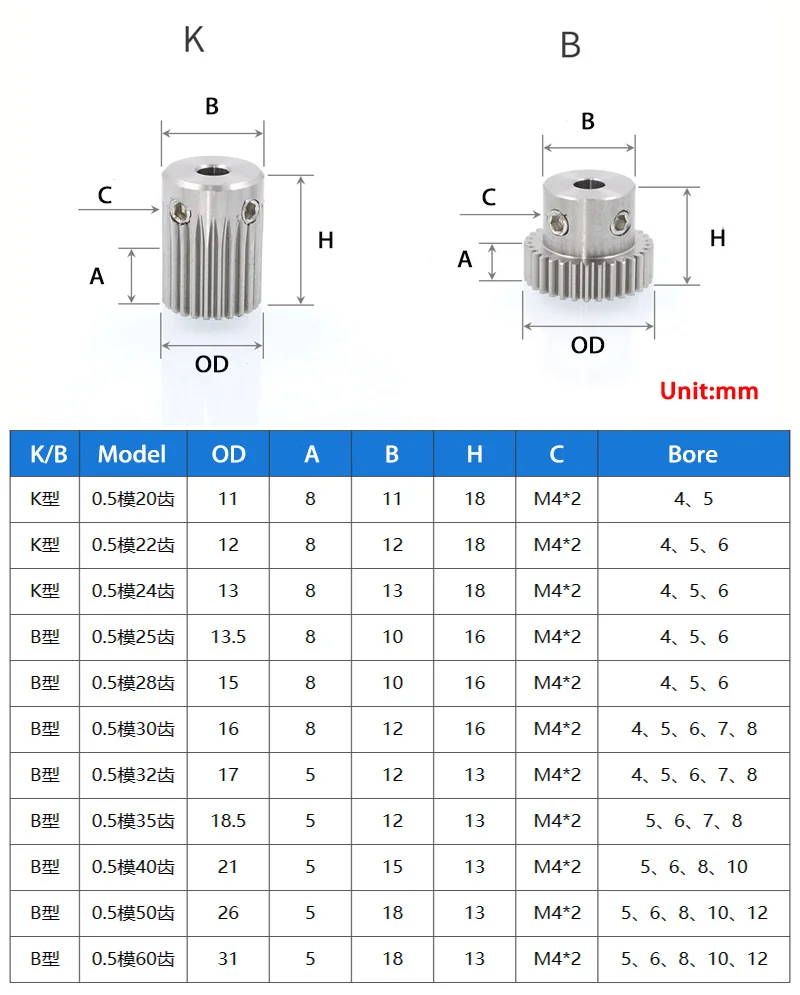 0.5 Module Spur Gear 304 Stainless Steel 20T-60Teeth B/K Type with Boss Small Module Motor Gear High Precision Transmission Gear