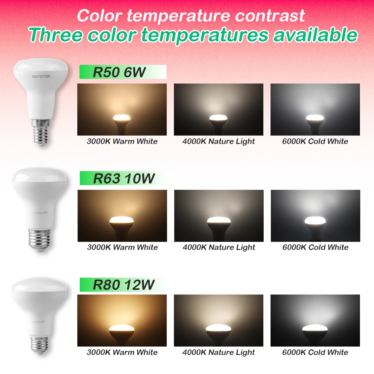 5 قطعة R50 R63 R80 E27 E14 عاكس LED لمبة إضاءة 6 واط 10 واط 12 واط مصباح استبدال 40 واط المتوهجة الدافئة الباردة الأبيض الضوء الطبيعي