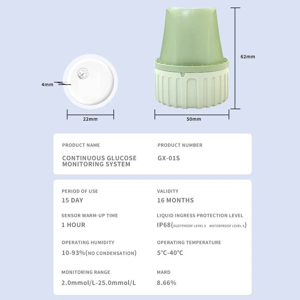 Linx 앱 Aidex X 실시간 모니터 cgm 시스템, 당뇨병 aidex 센서 혈당계, 펑크 없는 데이터 공유 액세서리, 24h