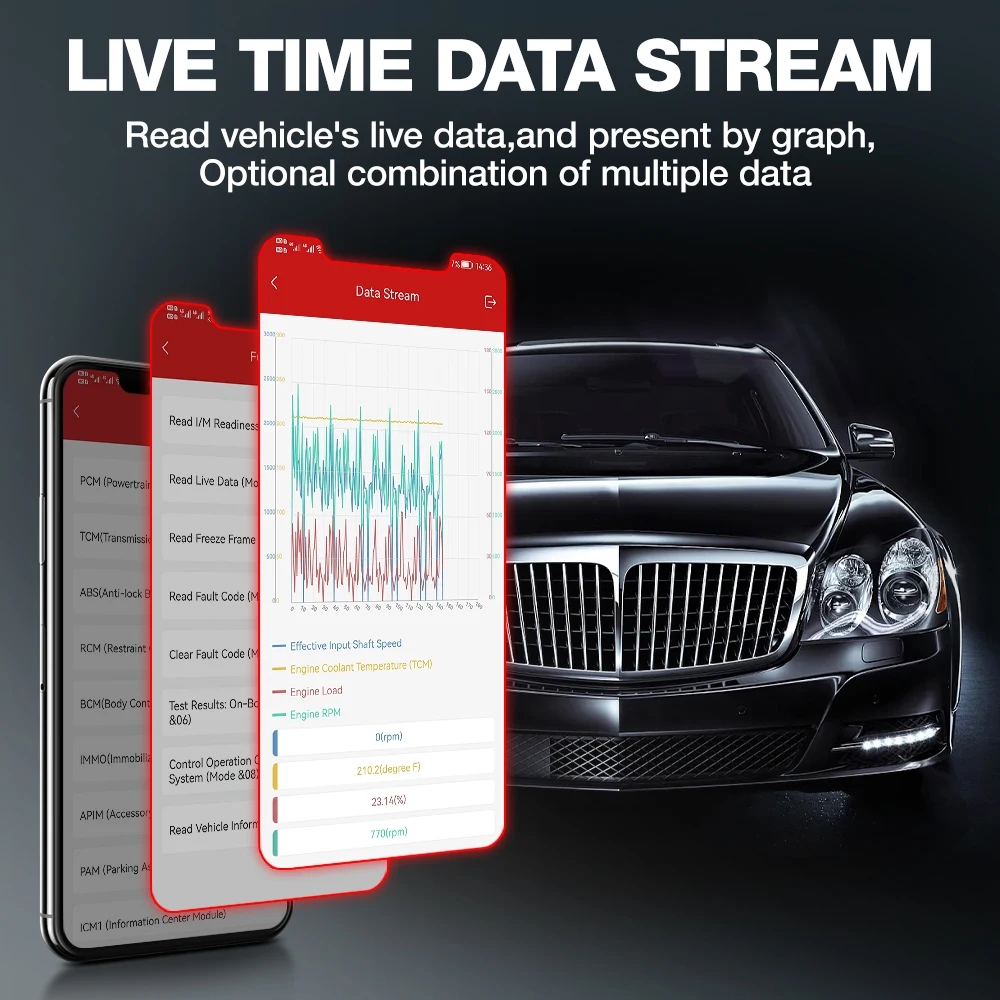 KINGBOLEN EDIAG OBD2 Bluetooth 2025 – Diagnostic Complet Tous Systèmes + 15 Réinitialisations + Bidirectionnel + Codage ECU – IOS & Android – Français