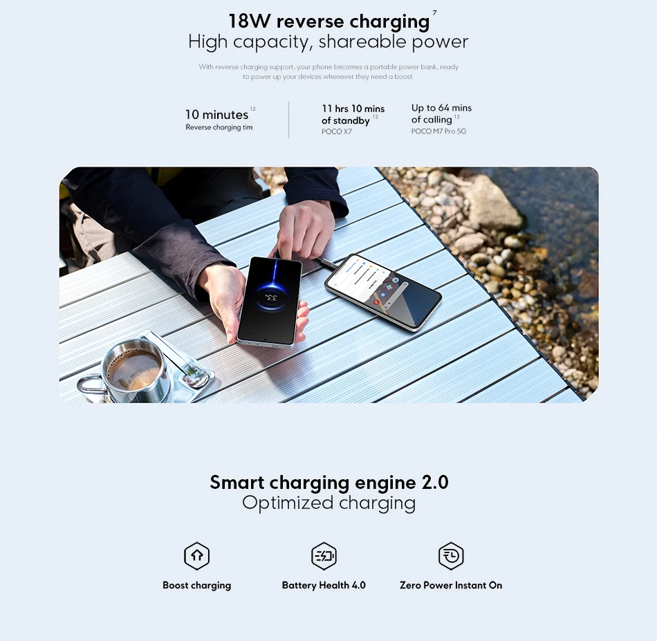 POCO M8s Global Version 5G Smartphone 128GB 256GB Snapdragon® 6s Gen 3 6.9" 144Hz Display 50MP Camera NFC 7000Ah 33W