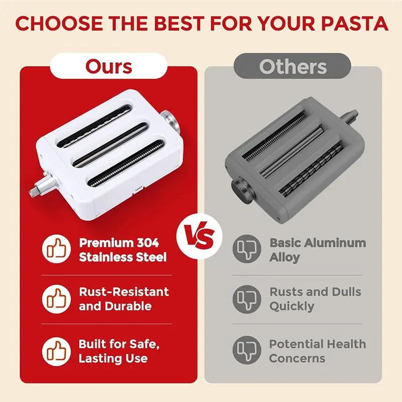 2026 HOT Roller, Spaghetti Cutter, Fettuccine Cutter Included In 3-In-1 Pasta Maker Attachment For Kitchenaid Stand Mixer