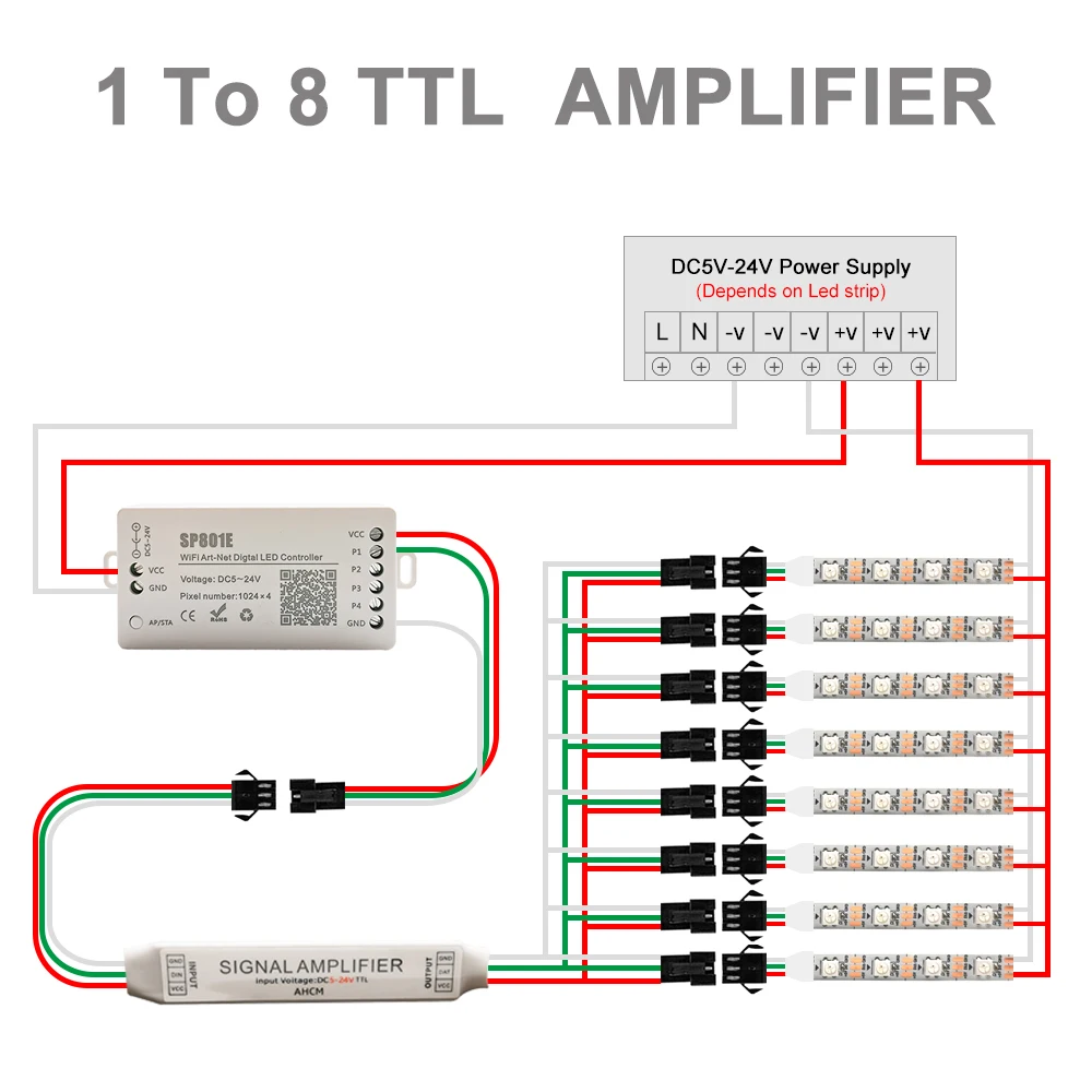 LED Strip Mini TTL Signal Amplifier Repeater 1 TO 2/4/8 For WS2812B WS2811 SK6812 3Pin RGB Addressable Pixel Light Module 5-24V