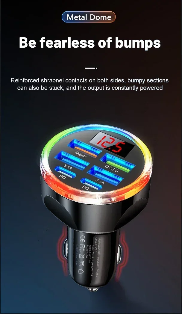 UYUXIO 6-in-1-USB-C-Autoladegerät mit Voltmeter, Multi-Port-Schnellladeadapter mit Spannungsanzeige für iPhone 17 16 Samsung – Detail 4