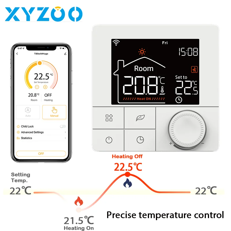 Tuya Floor Heating Thermostat Smart WiFi Electric Water/Gas Boiler Temperature Remote Controller for Google Home, Alexa, Alice