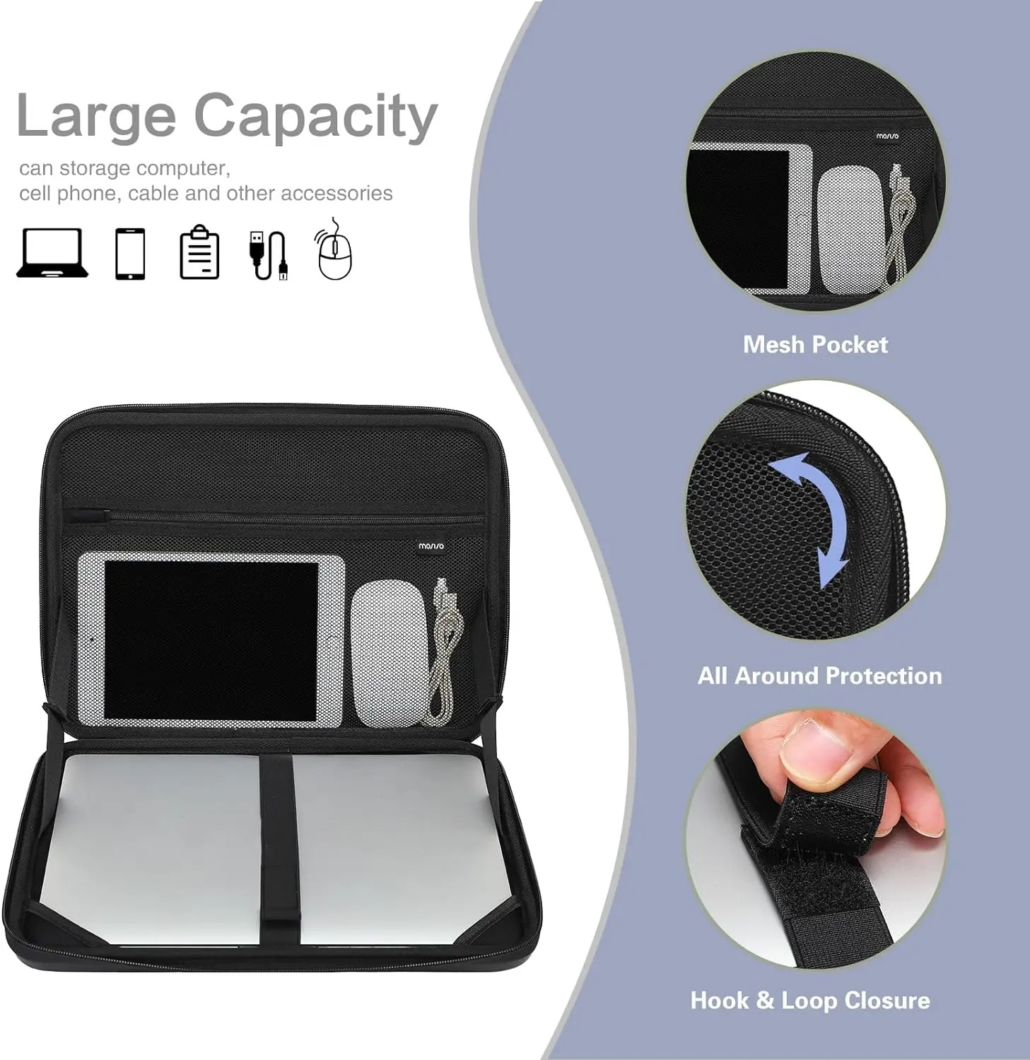 Imagem -02 - Bolsa de Ombro Portátil Impermeável para Macbook Air Estojo para Notebook 13 m3 A3113 A2681 A2337 Pro 13 A2338 A2251 A1708