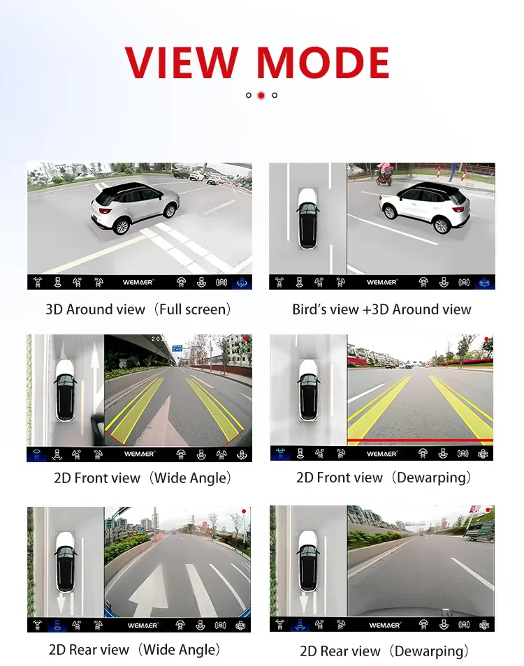 Universal 360 Panoramic Camera System AVM HD Night Vision Birds Surround View Android Screen 3D 360 Car Camera for Car