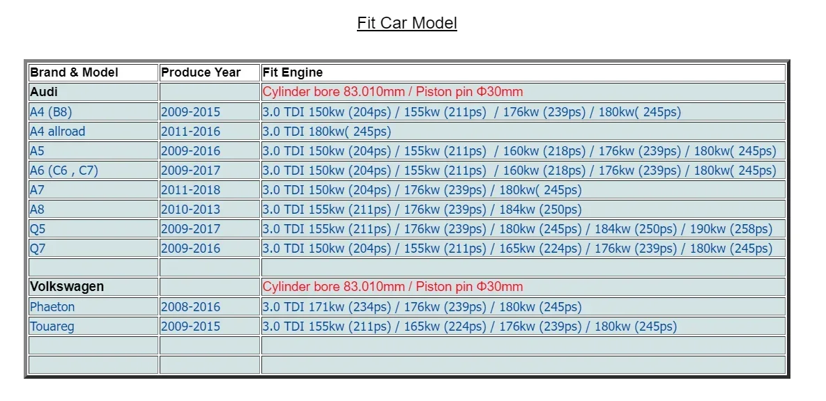 6x Pistons Rings Set Φ83.01mm for VW Touareg Audi A4 A5 A6 A7 A8 Q5 Q7 3.0 TDI V6 Diesel Turbocharged