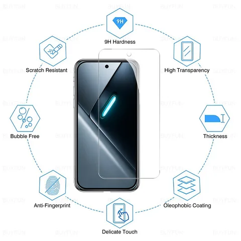 Защитная пленка 4-в-1 для Xiaomi Poco X8 Pro Max 2026, X8 Pro, X8 Pro Max, X7 Pro 5G, X7 Pro, защита экрана и камеры