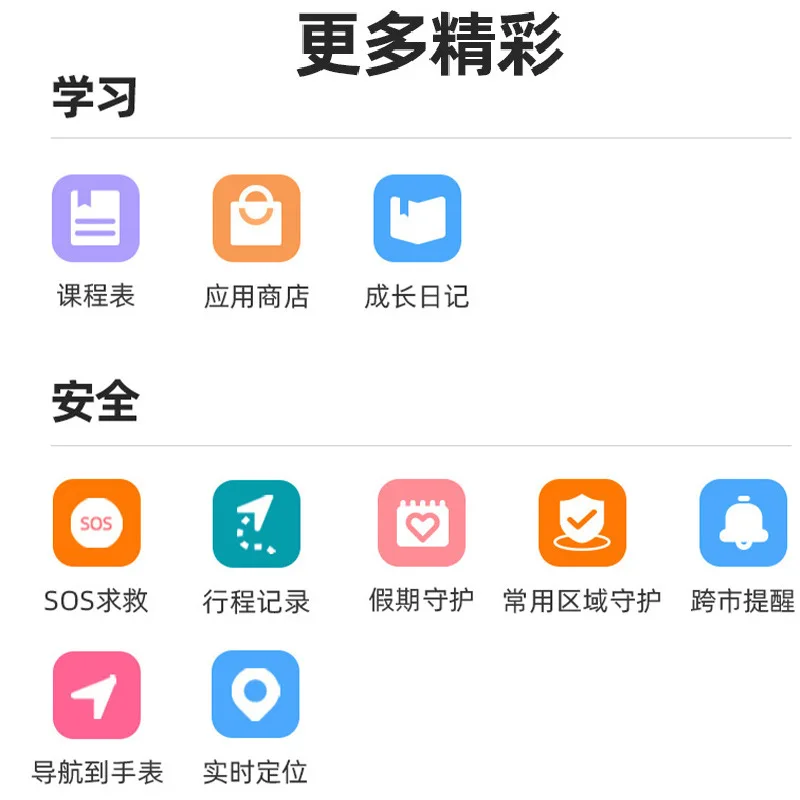 Xiaoxun Children's Phone WatchYes3ProPositioning Video Call Bus Guard ListeninggpsPositioning Boys and Girls