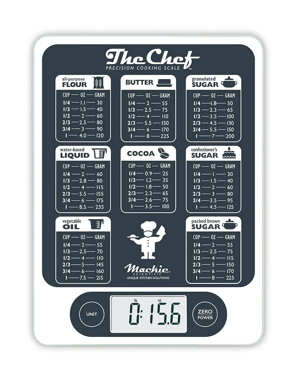 

Цифровые кухонные весы NutraTrack для приготовления выпечки, приготовления пищи, кето и приготовления еды — ЖК-дисплей, стеклянная столешница, точный и долговечный