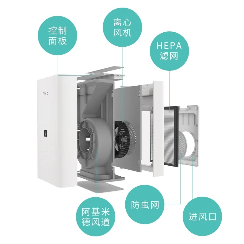 Mate integrated fresh air machine, home fresh air system, hole free intelligent version, Mi Home ventilation machine