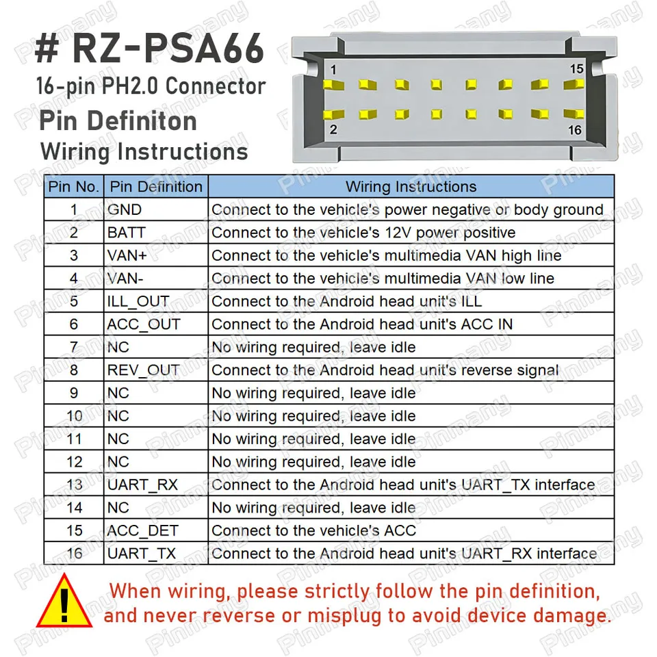 CAN Bus Decoder G-RZ-PAS66 16-Pin Black Box Car Radio Adapter for