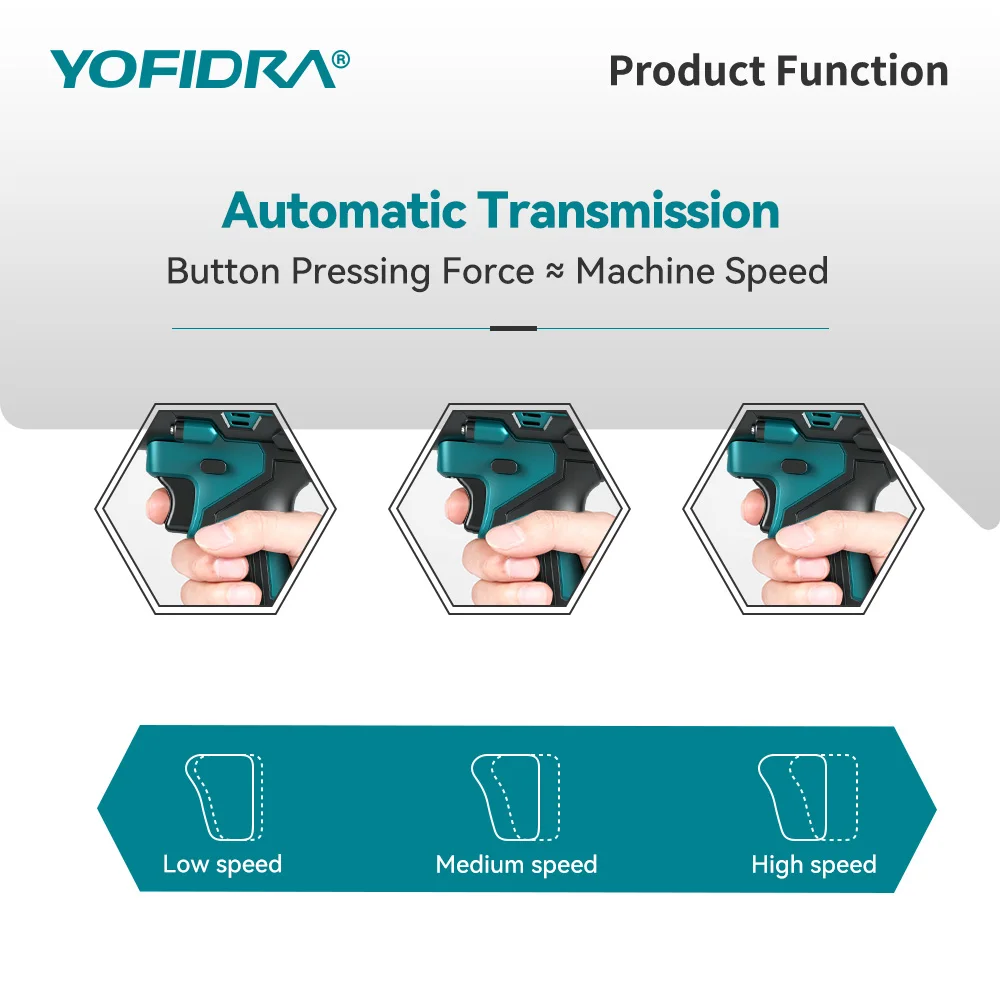 YOFIDRA 2-in-1 Bürstenloser Turbo-Gebläseventilator & Staubsauger 80000RPM Handgehaltenes Staubblasgerät für Makita 21V Akku – Detail 9