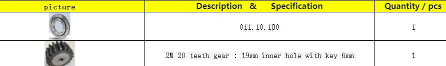 

Personal product B30 3DY