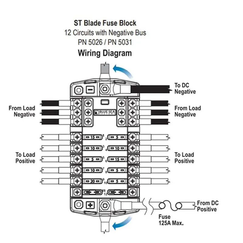 2X Car Boat Fuse Box Holder 5026 ST Blade Fuse Block 32V100A 12 Circuit With Ground And Cover-A08Q