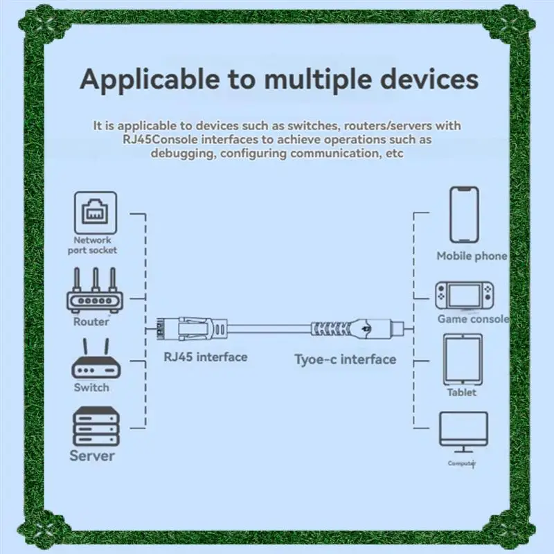 

24-Hour Delivery 1000Mbps Ethernet Gigabit Adapter Type-C To RJ45 Network Card 1000Mbps Gigabit Ethernet Converter PD100W