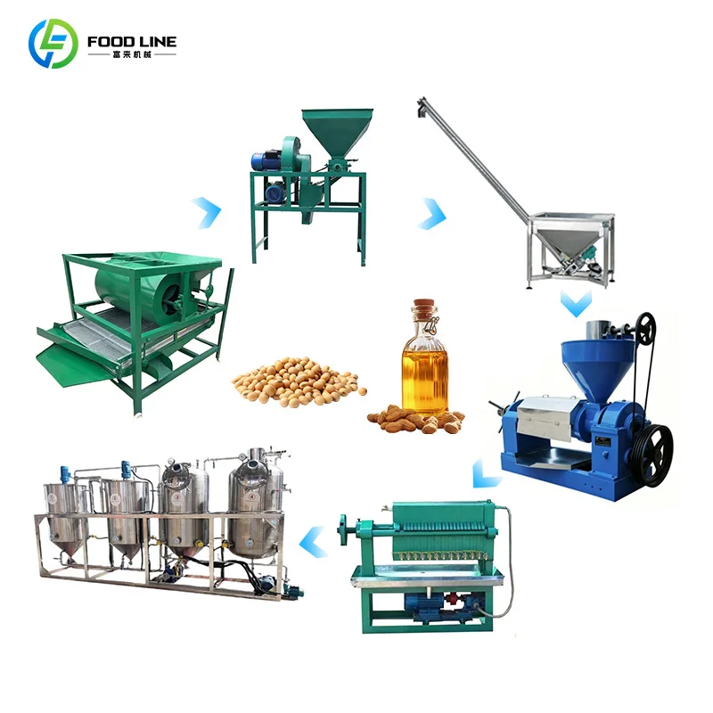 Custom High Efficiency Automatic Olive Oil Extraction Machine Professional Cooking Oil Processing Equipment