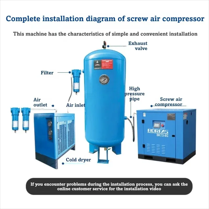 Screw Air Compressor Industrial Low Noise Air Compressor Permanent Magnet Frequency Conversion 7.5/22/37/55KW kW