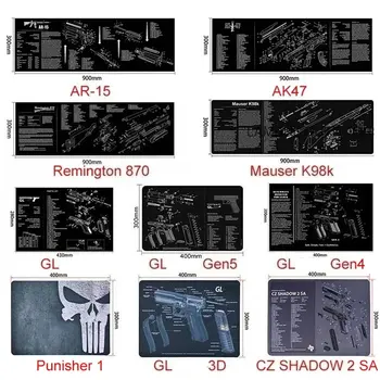 6 最佳銷售 雷明頓870 - №4