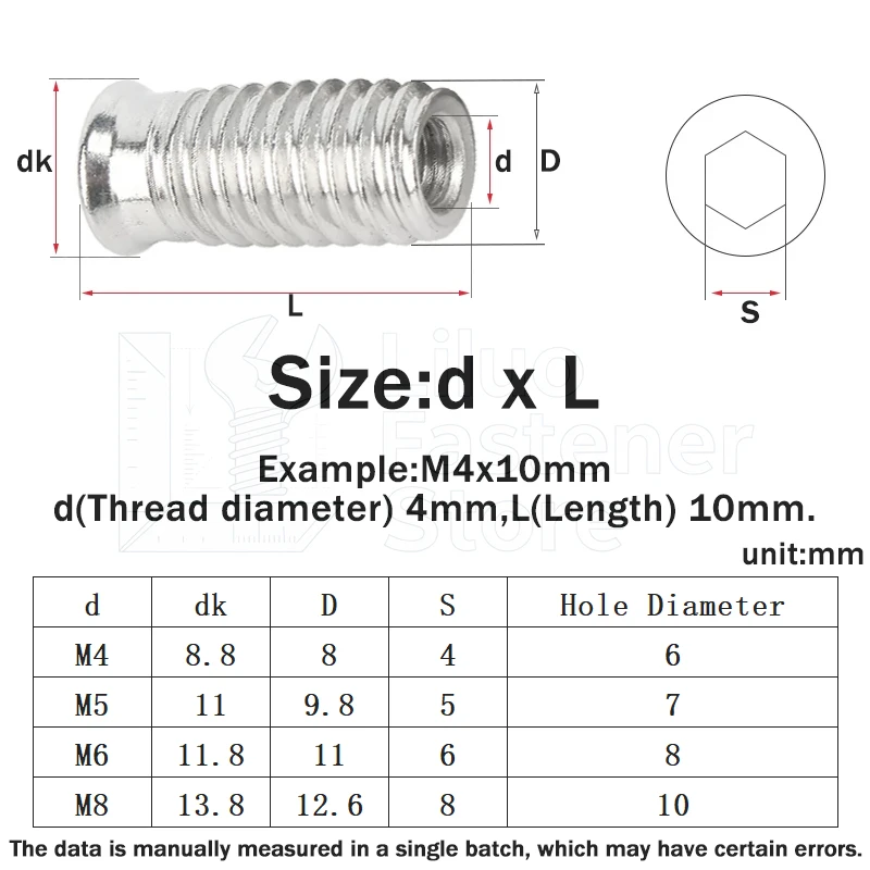5pcs M4 M5 M6 M8 Hex Socket Drive Insert Nuts Threaded Embedded Furniture Nuts for Wood Furniture 304 Stiainless Steel (A2-70)