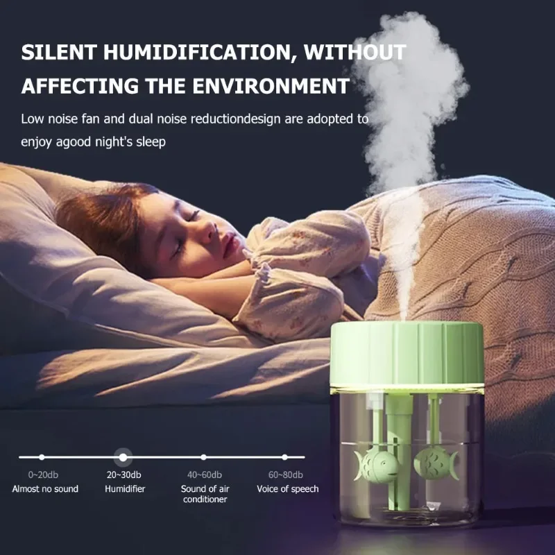 

500ML Ultrasonic Air Humidifier Luminous lamp USB Essential Oil Diffuser Car Purifier Aroma Anion Mist Maker Household Fog Spray