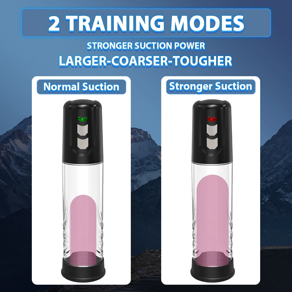 Electric Penis Pump for Men Penis Enlargement Penis Extender Male Masturbator Cock Vacuum Pump Adult Goods Sex Toy for Men