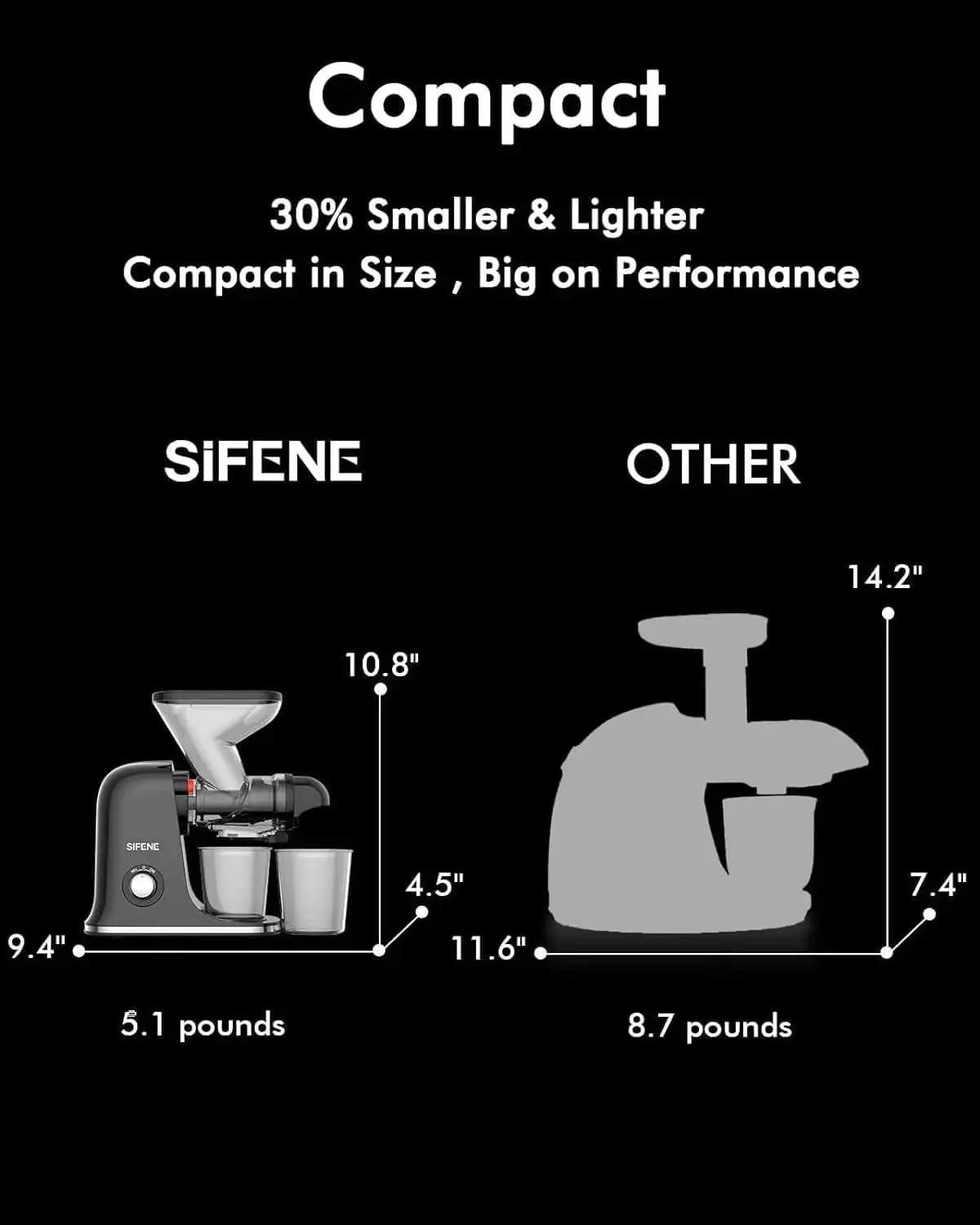 ทำความสะอาดอย่างง่ายมอเตอร์เงียบปราศจากสาร BPA ดีไซน์ให้ป้องกันการหยดคั้นน้ำผลไม้สกัดเย็นสารอาหารสูงสำหรับการใช้ชีวิตที่มีสุขภาพดีเครื่องคั้นน้ำผลไม้แบบพกพาได้ช้า