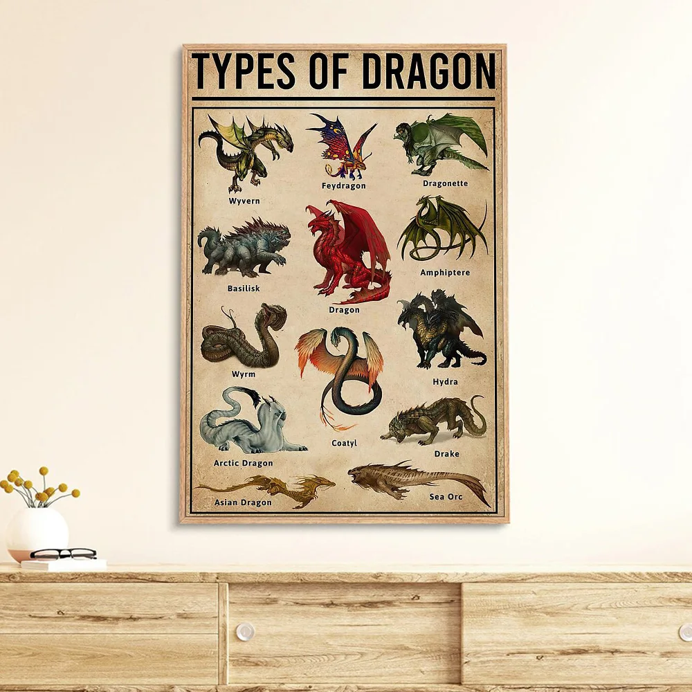 Vintage Wall Decor Types Of Dragons Knowledge Art Poster Mythology Fantasy Monster Canvas Prints Retro Painting For Living Room