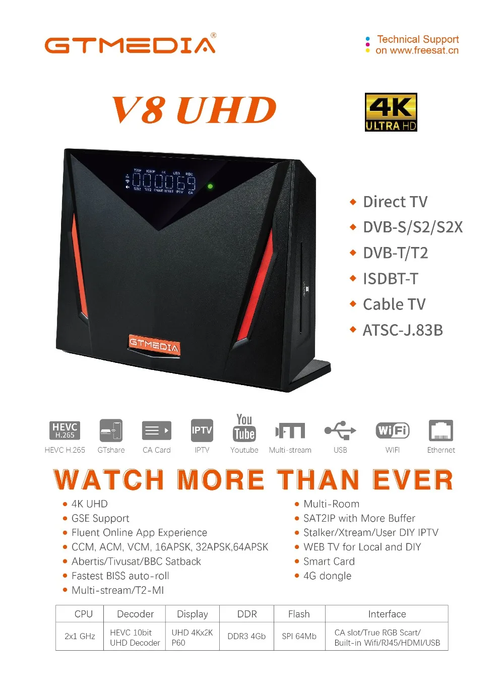 Hot selling GTMEDIA V8 UHD TV Satellite Receiver TV Box ​DVB S2 T2 4K Ultra HD，Built In WIFI Stock In Spain CZ media player