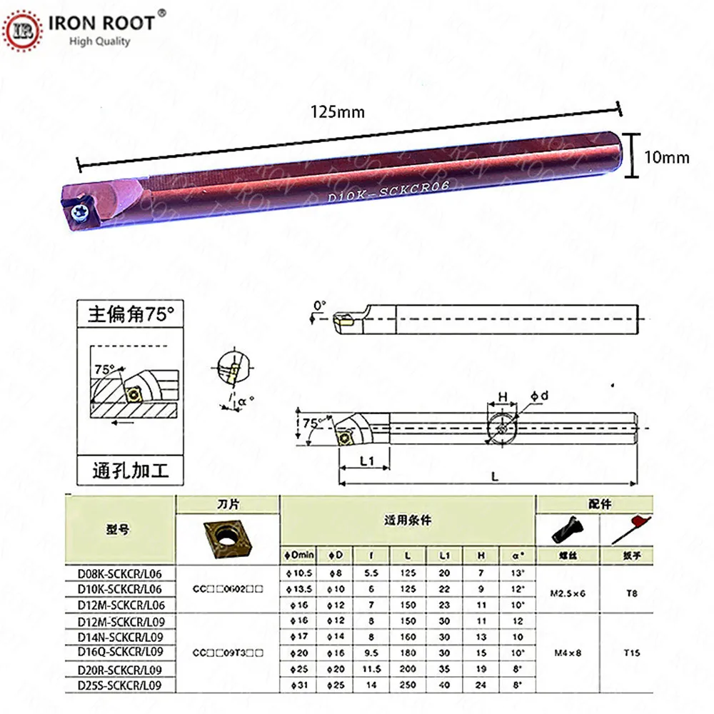 Spring Steel Tool Holder D07K-SCKCR06,D08K-SCKCR06,D10K-SCKCR06,D12M-SCKCR06 CNC Lathe Internal Turning Tool Holder For CCMT060