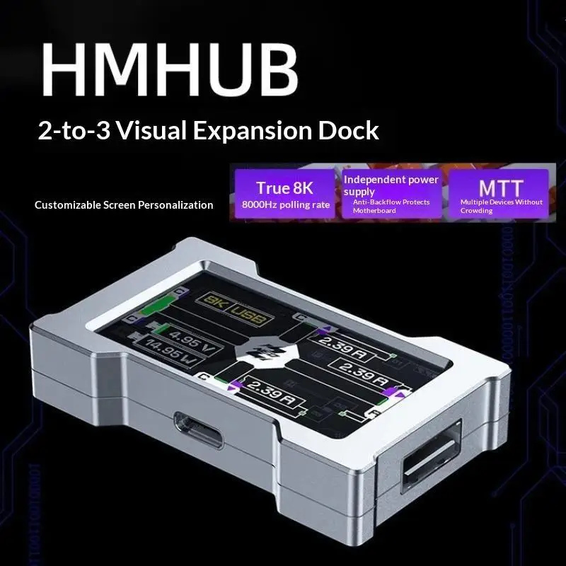 Multi Port Gaming USB Hub HMLAB ZNEO 2 to 3 Port 8KHz Independent Power with Screen for PC Gamer Accessory