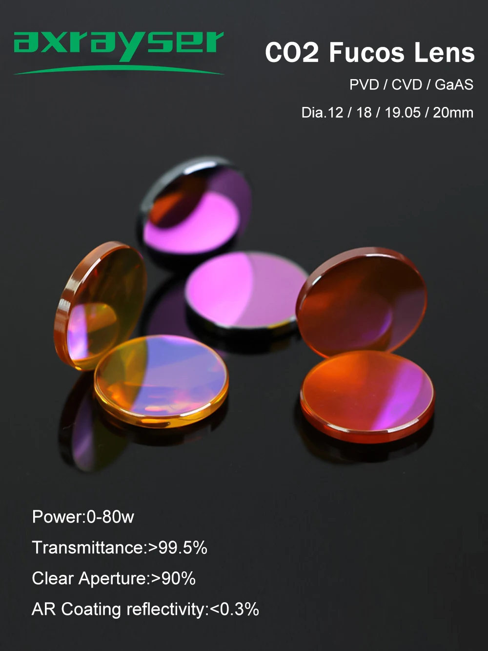 

CO2 Focus Lens Pro Dia.18/19.05/20/25mm FL38.1/50.8/63.5/76.2/101.6mm for Laser Engraving Cutting Machine