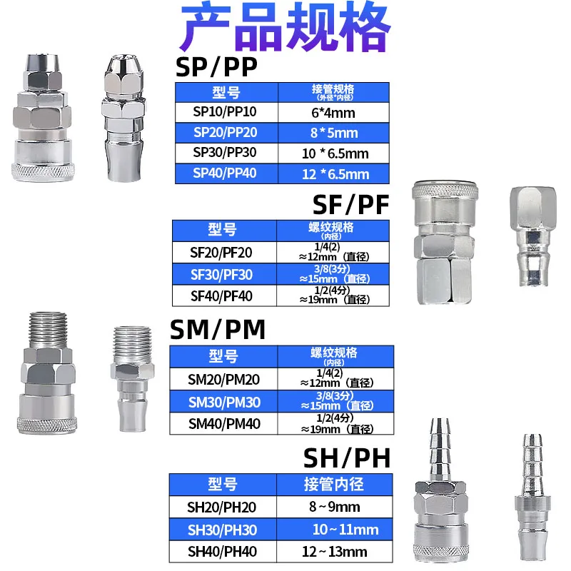 10PCS C-type self-locking gas pipe quick insertion pneumatic pump air compressor accessory self-locking joint pp/sp/SF/PF