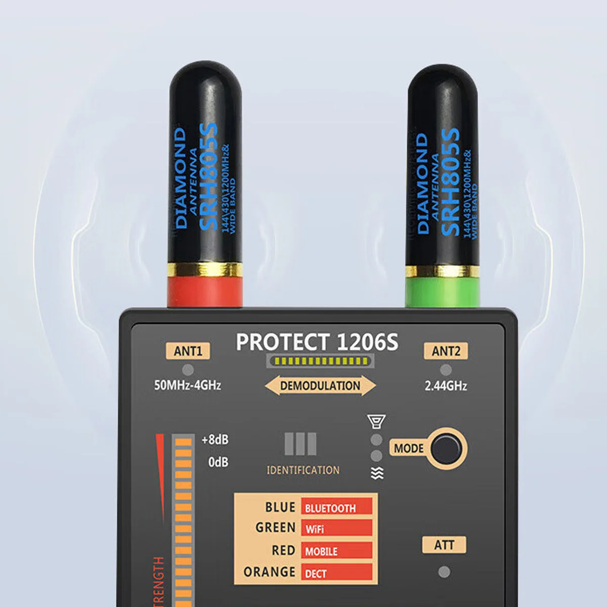 

AI Smart Detector with Color LED Indicator, Blue/Green/Red Light for Bluetooth/WiFi/Mobile Signal Identification, 1206S Model.