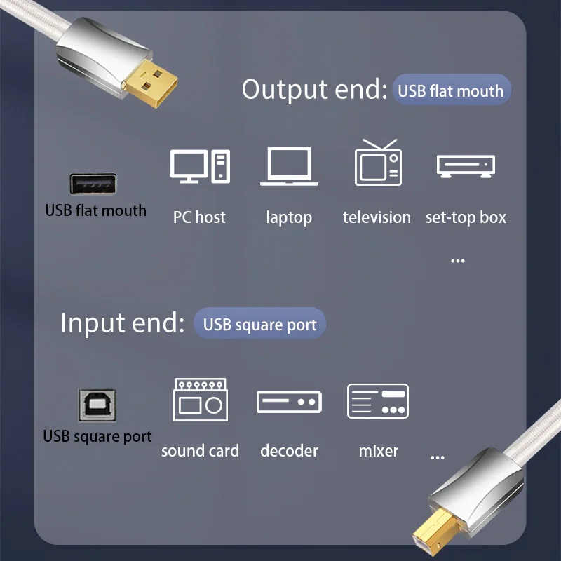 Silver-plated Hifi Usb Cable High Quality 6N OCC Type A-B DAC Data USB Cable