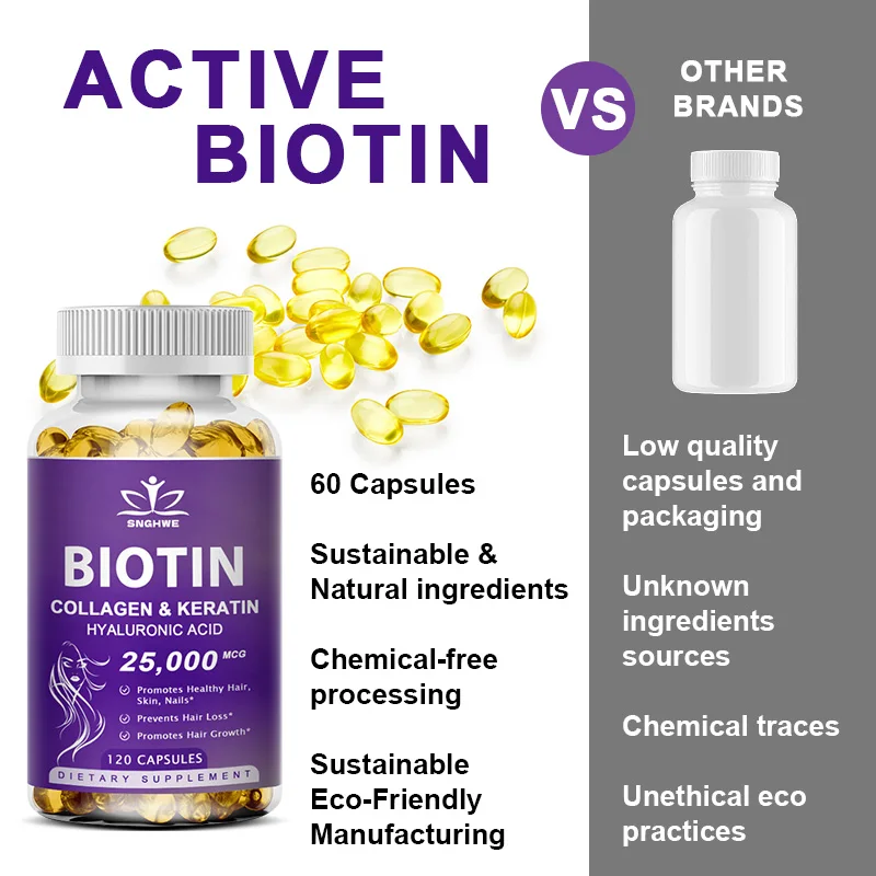 Free Sipping Biotin & Collagen Supplement Nails,Shiny Hair,  Skin,Vegetarian Capsules Beauty Health