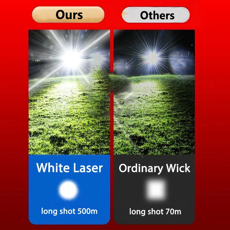 Nuevo potente faro LED con Sensor de movimiento, linternas de cabeza COB recargables 18650, lámpara de cabeza de alta potencia, faro de pesca