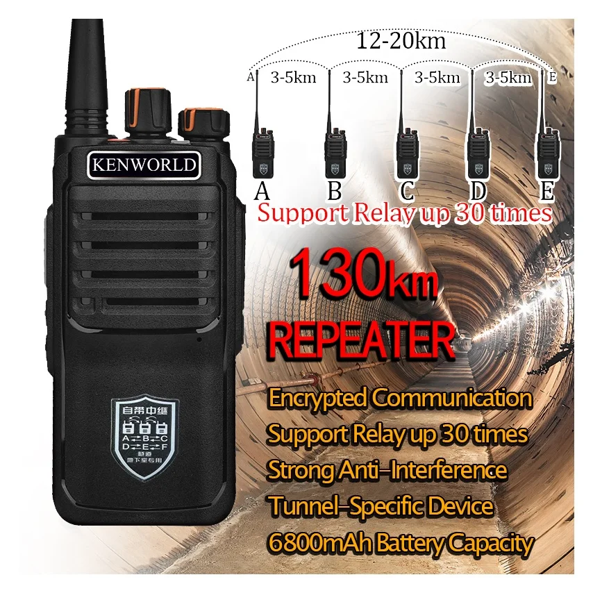 Uhf Talkie Walkie D… - image