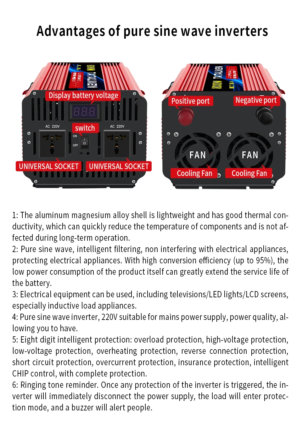 Pure Sine Wave Inverter DC 12V/24V To AC 110V/220V 1600W 2500W 3500W 4500W 5000W 6000W Portable Power Converter Universal Socket