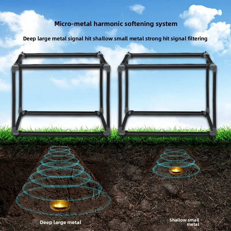 2025 New Fourth-Generation Wireless Pulse Plastic Metal Detector Outdoor Treasure Hunting Detect Gold Silver