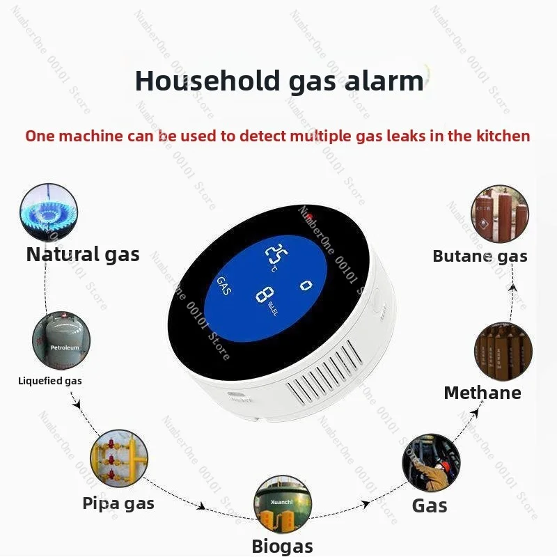 Smart Wireless Home Gas Detector with LED Screen Display Gas Leak Alarm