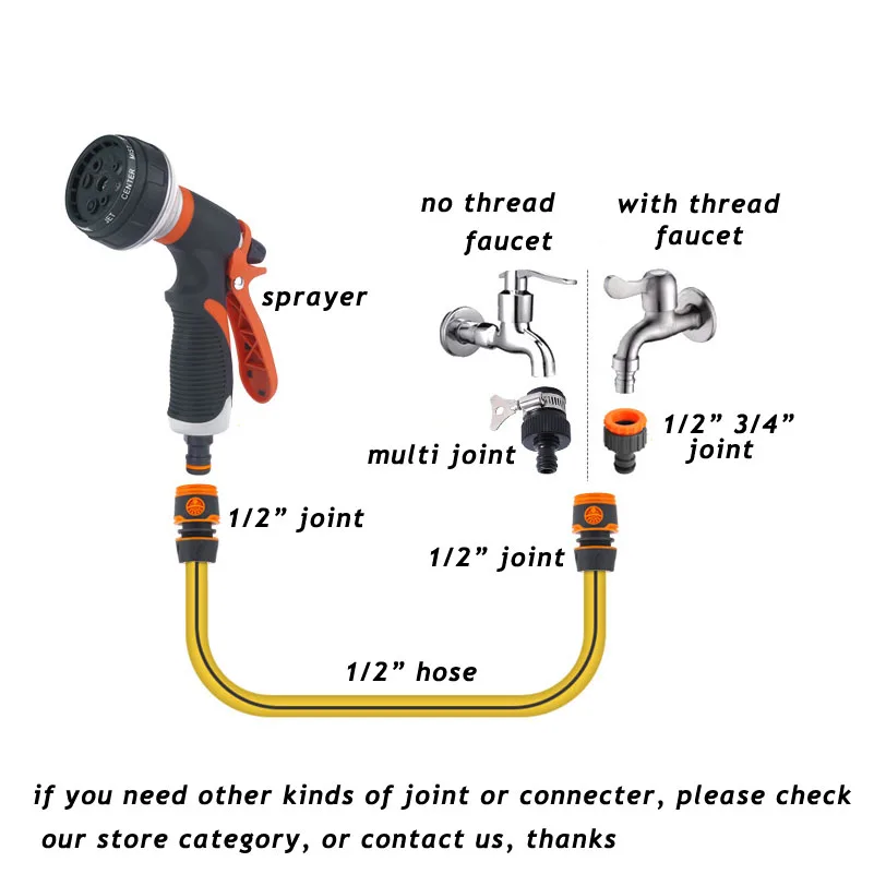 ارتفاع ضغط سقي بندقية ، 8 طرق ، حديقة رذاذ ، الري ، سقي فوهة ، النبات ، الحديقة ، ساحة ، الرش ، تنظيف البخاخ #6