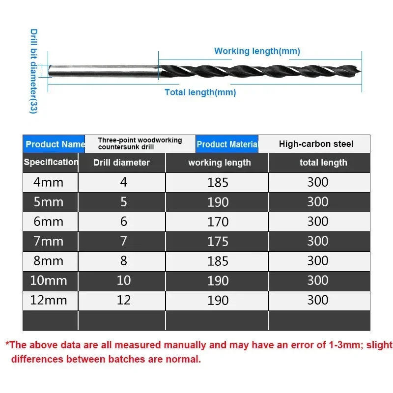 7Pcs/Set High Quality Extended 300mm three-pointed Woodworking Drill Opener 4/5/6/7/8/10/12mm Woodworking Drill Hole Tool