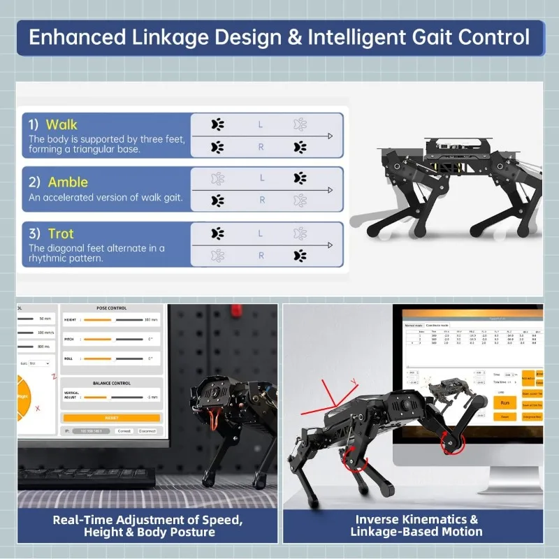 ROS1 Robô Cão com RPi ChatGPT AI Modelo Comando de Voz Cena de Visão Compreendendo Robô Inteligente Biônico Quadrupede Programável
