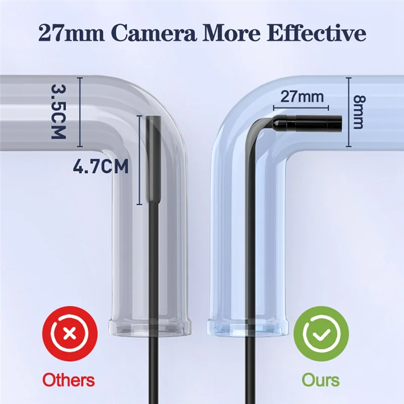 BB-4.3Inch IPS Screen 8Mm Camera 1920 X 1080P HD Industrial Endoscope IP67 Waterproof 5M Cable Car Diagnostic C30 20000Mah