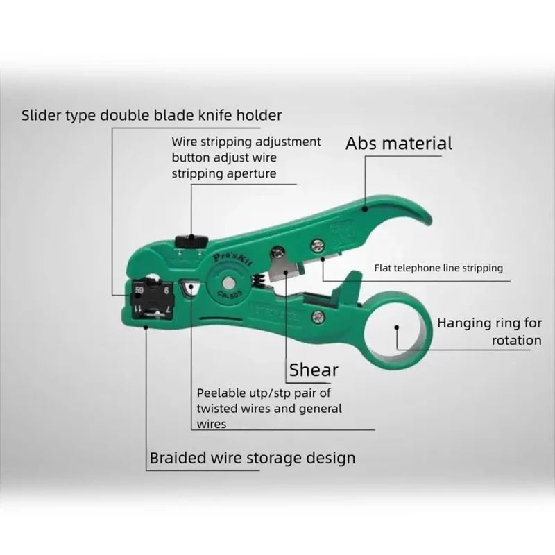 Pro’skit CP-505 Mini Handheld Wire Stripper Wire Stripping Pliers Electrician Stripper Wire Stripping Knife for Home Factory Use